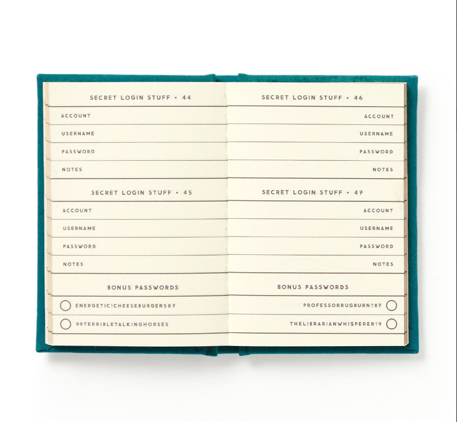 DefinitelyNotMyPasswordsTinyDiary3MarleyGifting